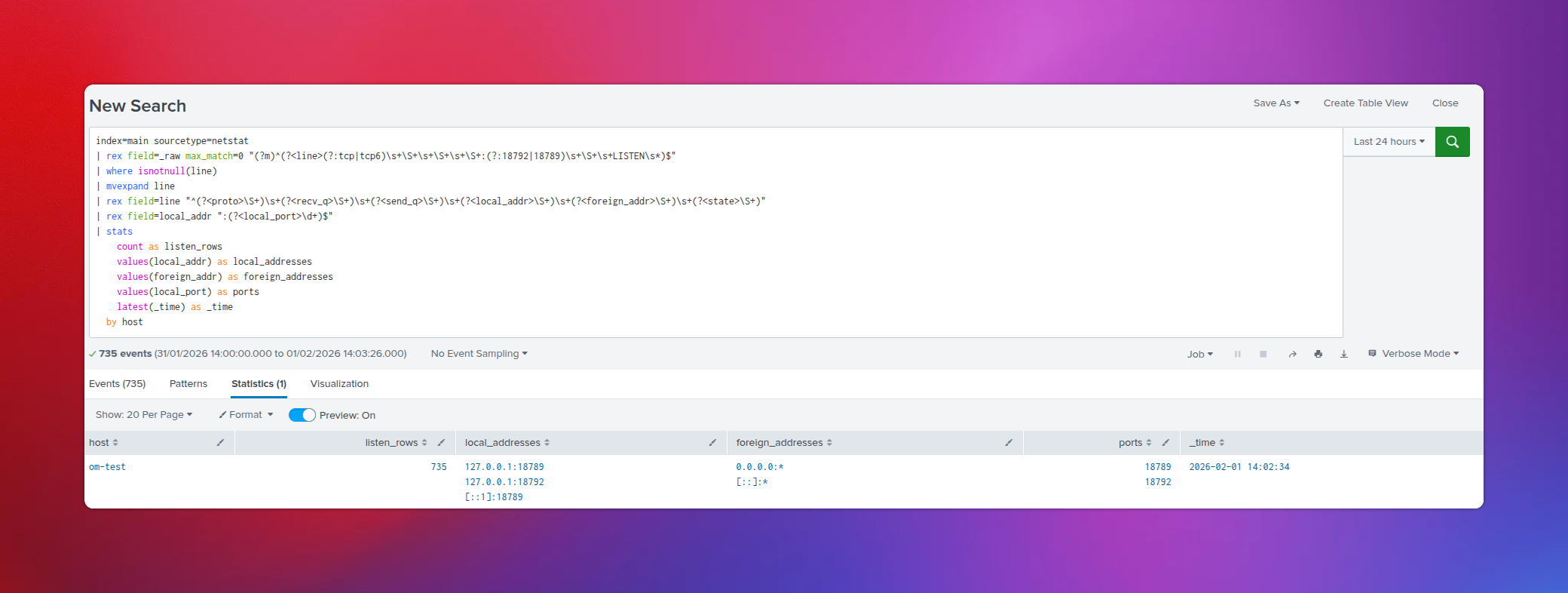 OpenClaw Listen Ports